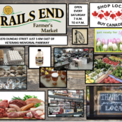 March april 2025 market